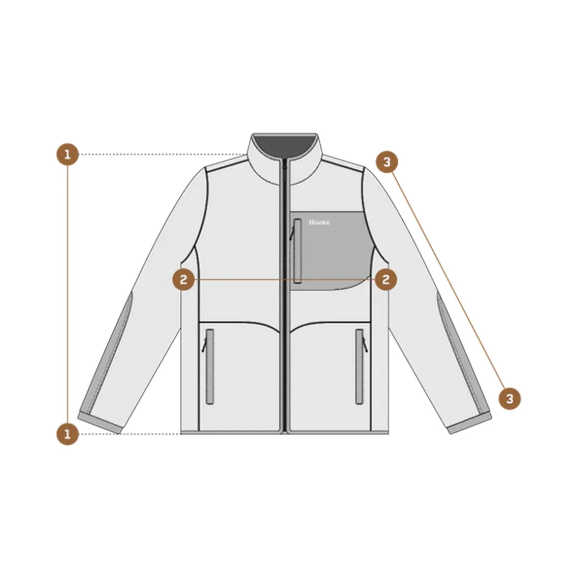 Women's Rabaska Pile Fleece Jacket